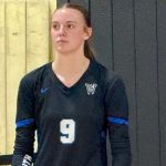 Four 2027 4th Region Hitters on the Rise