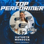 Houston Stock Up Showcase Top Performers Vol 2