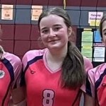 Avery Gaskell
