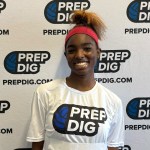 G’s Best Right Side Hitters at Houston Stock Up Showcase