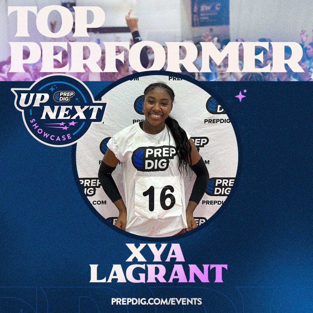 Rising Threats: Standout Hitters at Up Next: Texas