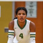 Stock Risers- Washington 2026 Rankings