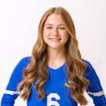 2027 Rankings Update: Liberos