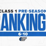 Class 1 Preseason Rankings 6-10: Teams to Watch