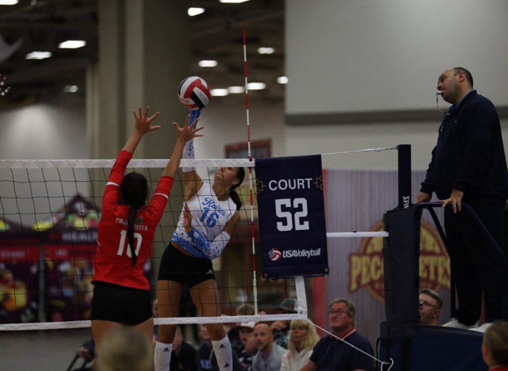 Ranking News: South Dakota 2026s Who Own the Net