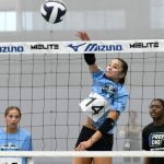 How Freshman Showcase Outsides Raised Their Game