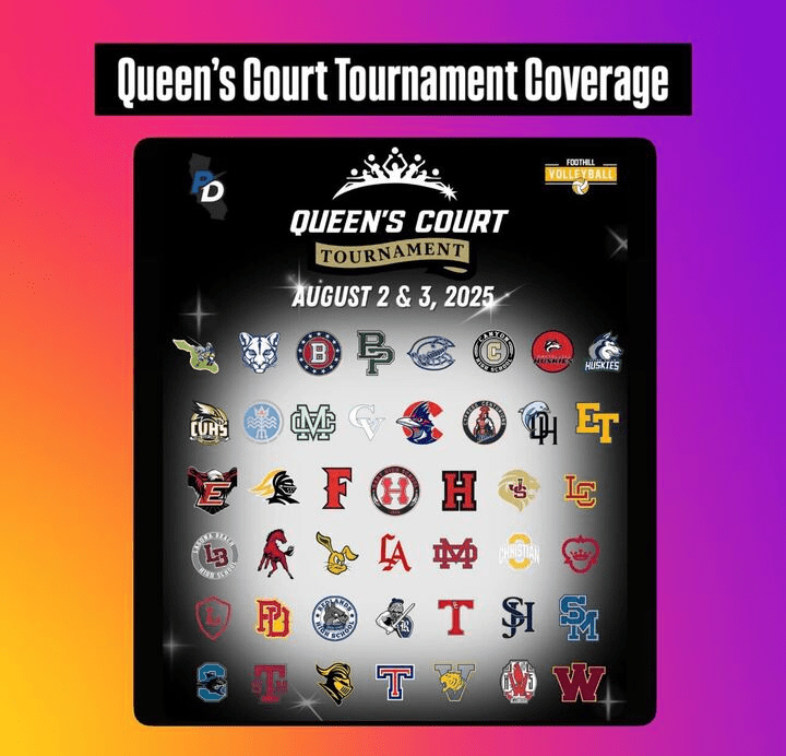Queens of the Court: Preseason Players Who Left an Impression
