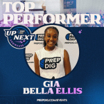 SoCal UpNext Showcase Top Performers: Class of 2030