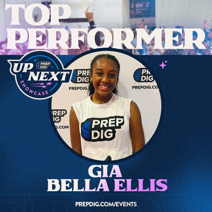 SoCal UpNext Showcase Top Performers: Class of 2030