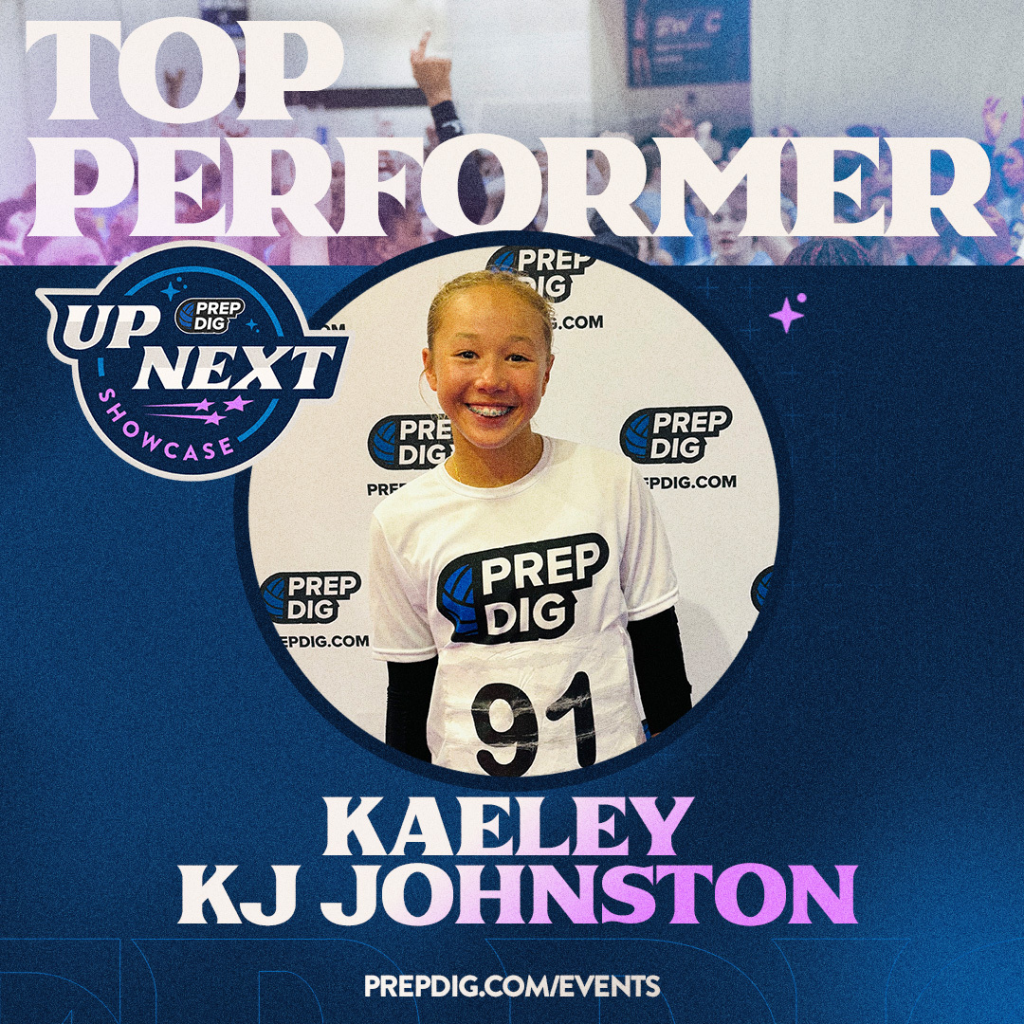 SoCal UpNext Showcase Top Performers: 2032-2033