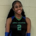 Night of Big Hits and Quiet Potential in Region 4 Volleyball