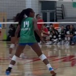 Zah’Rai Francois