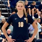 Impressive Hitters at Exposure Tour