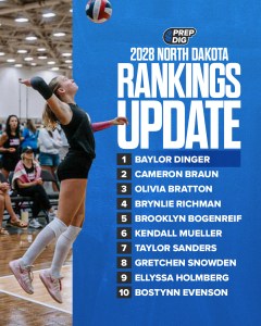 Dakotas Rankings: Top 10 Players For The Class of 2028-ND
