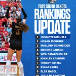Rankings Update: SD Class of 2028: Next-Level Talent Unveiled
