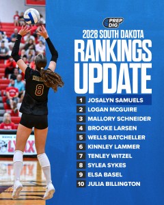 Rankings Update: SD Class of 2028: Next-Level Talent Unveiled