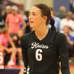Catching Up on Commits – Iowa’s Class of 2028
