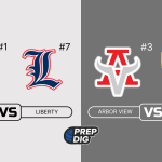 Two Top Ten Matchups to Watch TODAY, Key Players to Know