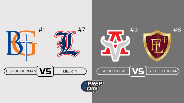 Two Top Ten Matchups to Watch TODAY, Key Players to Know