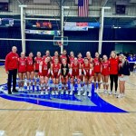 Tournament Champions
