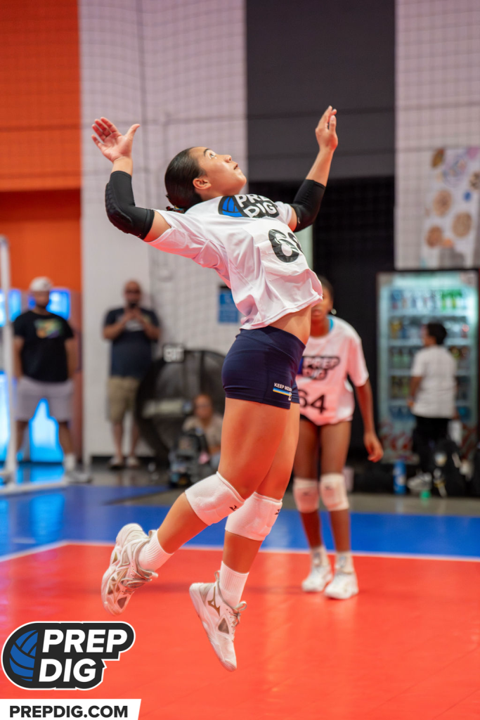 Next in Line: The Outsides Already Playing Like Go-To Options