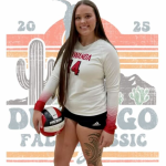Setters Who Shaped Durango