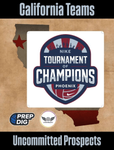 California Teams on Day One at Nike Tournament of Champions
