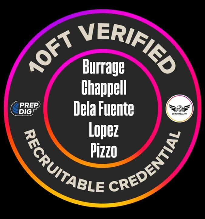 10FT Verified: Athletes Who Earned the Recruitable Credential