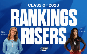 Level Up: Class of 2026 Seniors Climb the Rankings