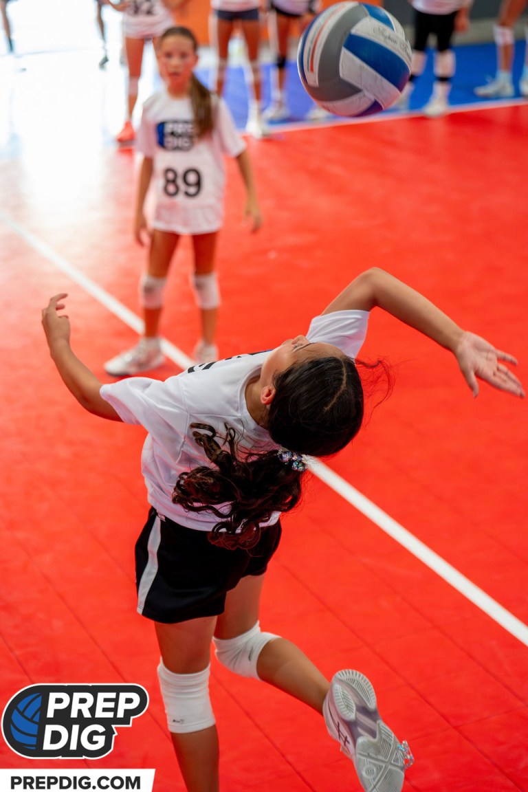 Range, Tempo, Confidence. Meet the Point Makers