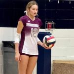 Five Sensational 2027 2nd Region Hitters to Watch