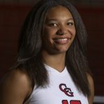 ICYMI: 2029 Rankings Were Posted This Week