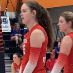 Key Stock Risers in Latest 2027 Rankings