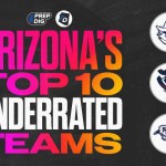 10 Underrated Teams To Keep Your Eyes On