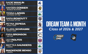 September's Team of the Month