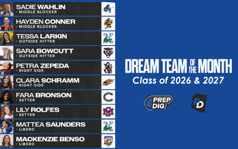 September's Team of the Month