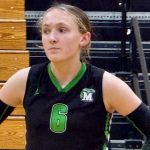 Elizabethtown Volleyball Academy 15s Team Profiles