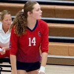 Rising Stars: Class of 2028 at the Kentucky Exposure Tour