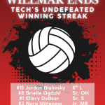 Willmar Puts an End to Tech’s Undefeated Winning Streak