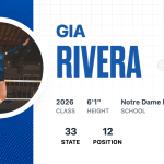 Uncommitted High Energy, High Impact Seniors