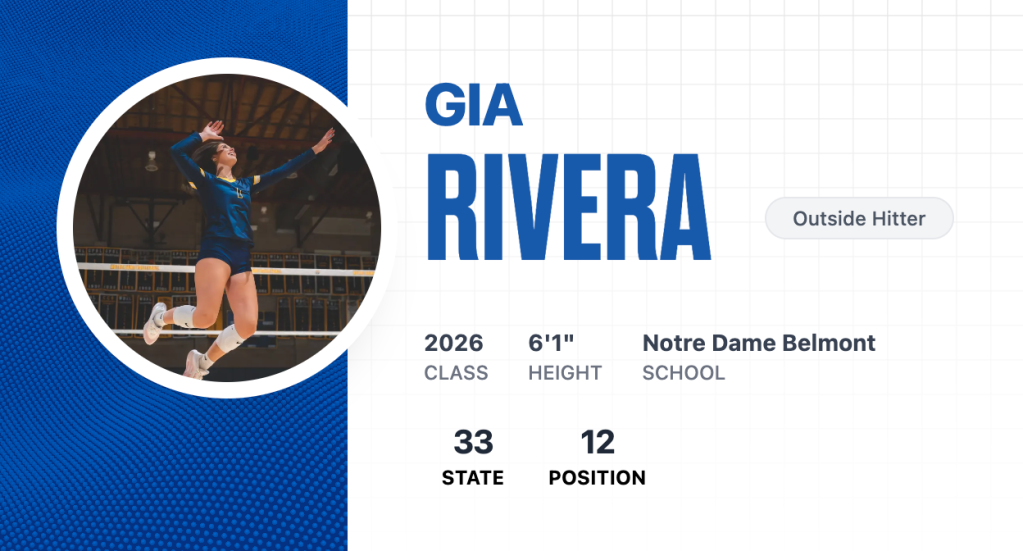 Uncommitted High Energy, High Impact Seniors