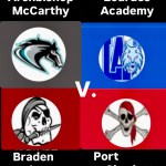 Clash of the Elite 8, pt. 2