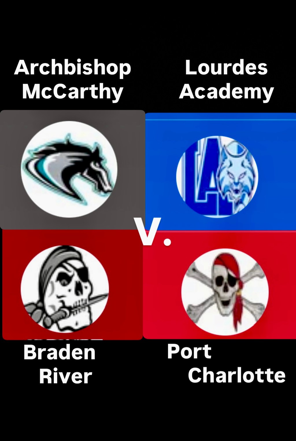 Clash of the Elite 8, pt. 2