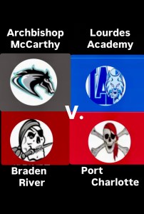 Clash of the Elite 8, pt. 2