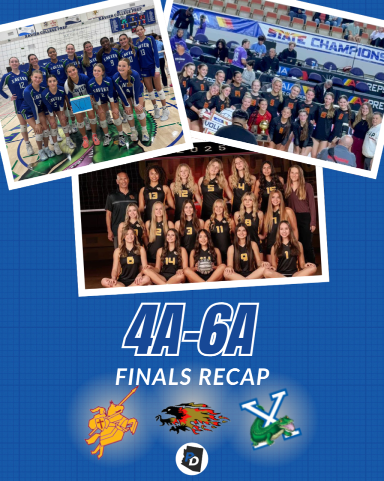 4A-6A State Finals Recap