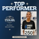 San Antonio Exposure Tour Showcase Top Performers Vol 1