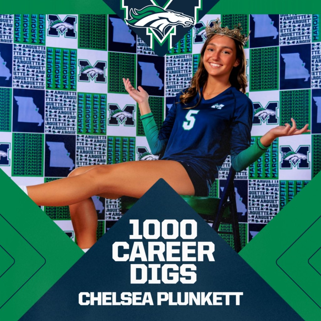 Call for Milestone Achievements: Celebrating Dig Milestones