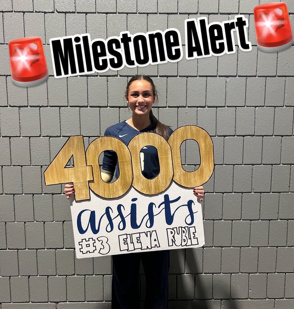 Catching Up on Assists Milestones: Part 1