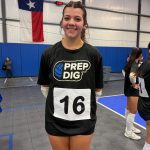 Houston Exposure Tour Showcase Top Performers Vol 1