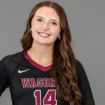 Tempo, Timing, and Point Production